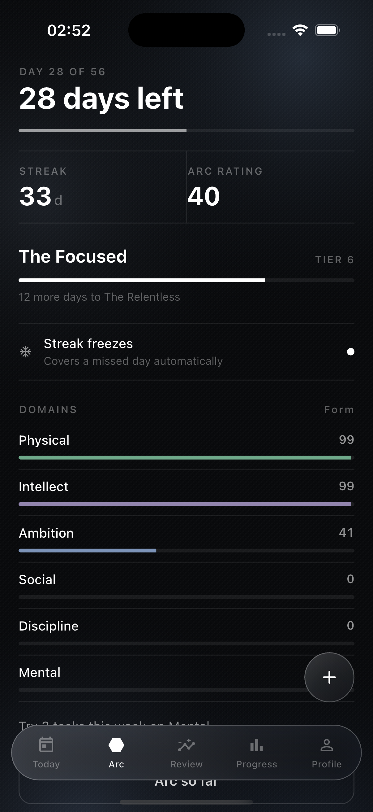 Six domains and your arc