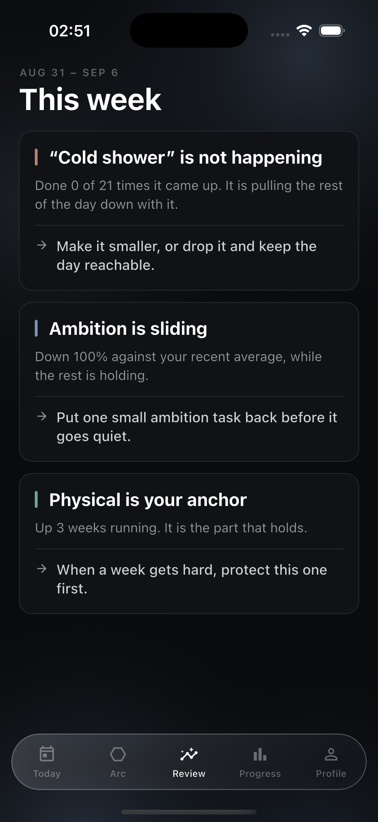 The weekly review